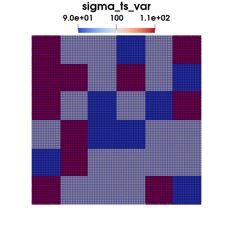 main_sigma_ts