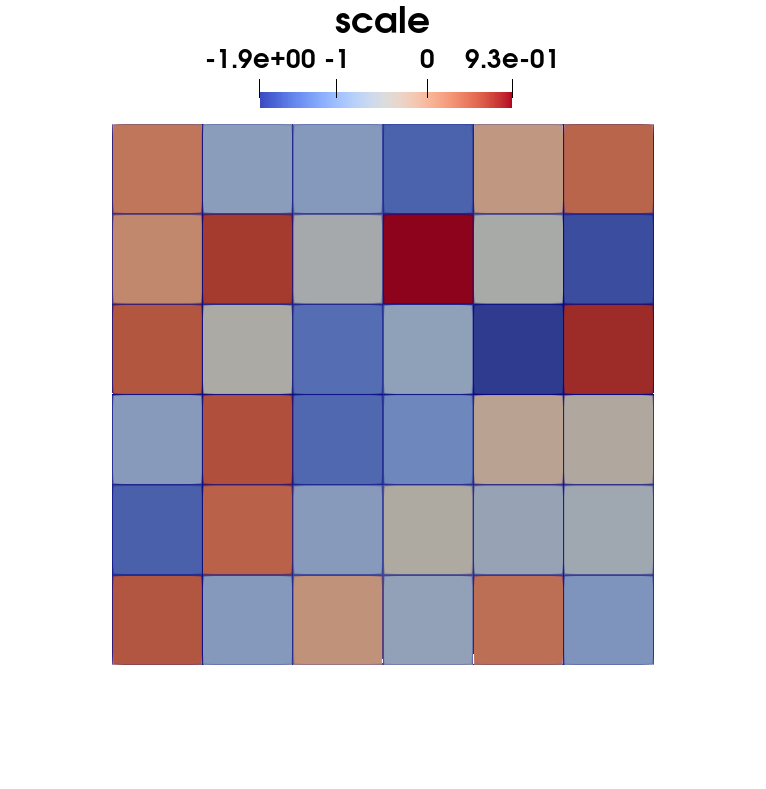 sub_scale